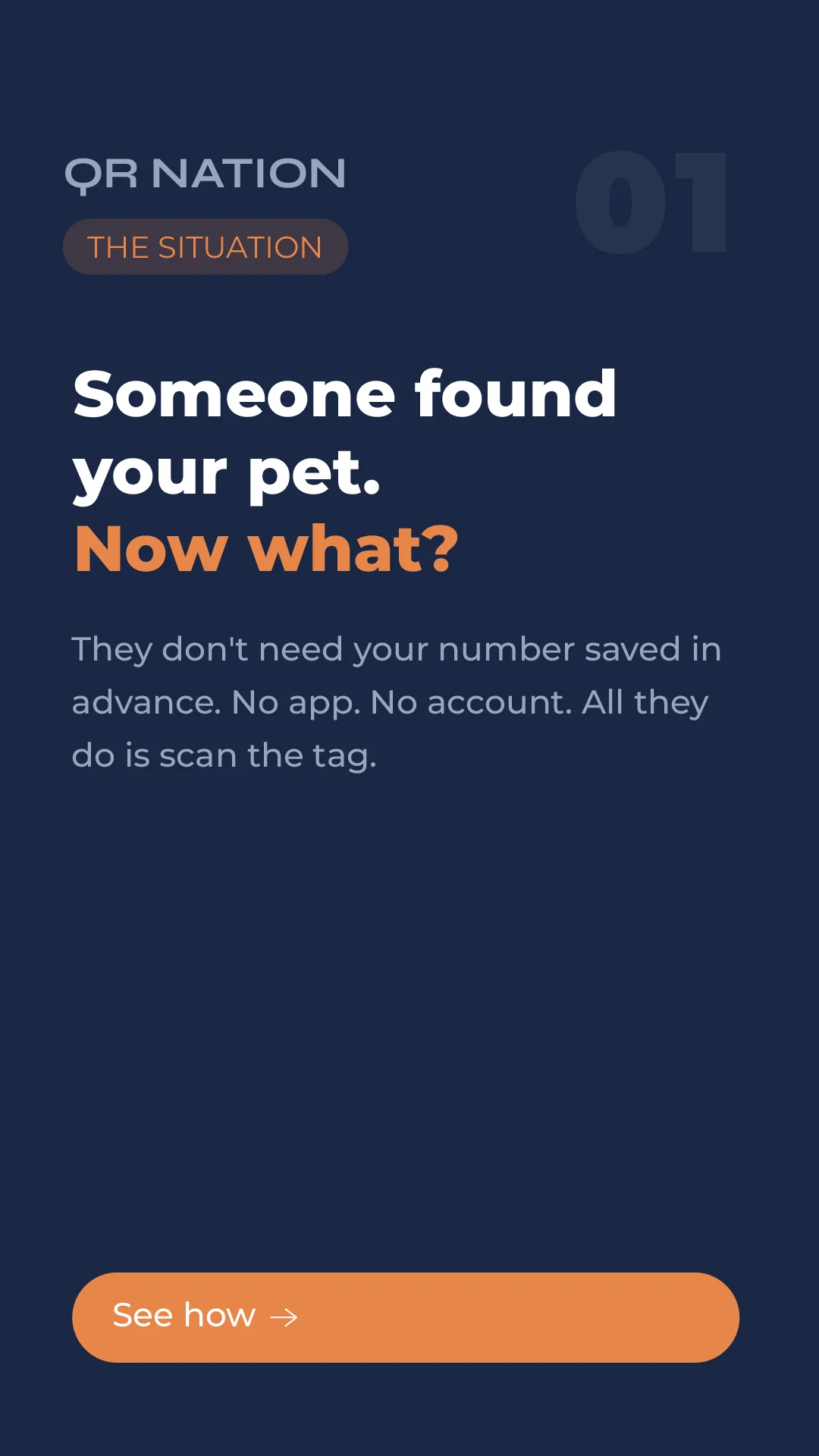 How It Works QR Nation